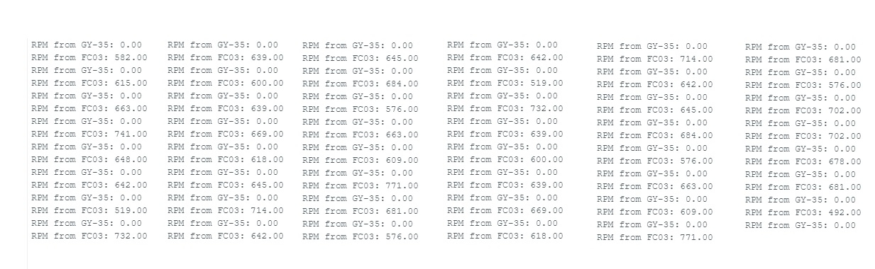 Abb. 29: Die RPM-Daten für das System. Obwohl wir nur die Daten vom FC03 haben, gibt der FY 35 keinen Impuls.