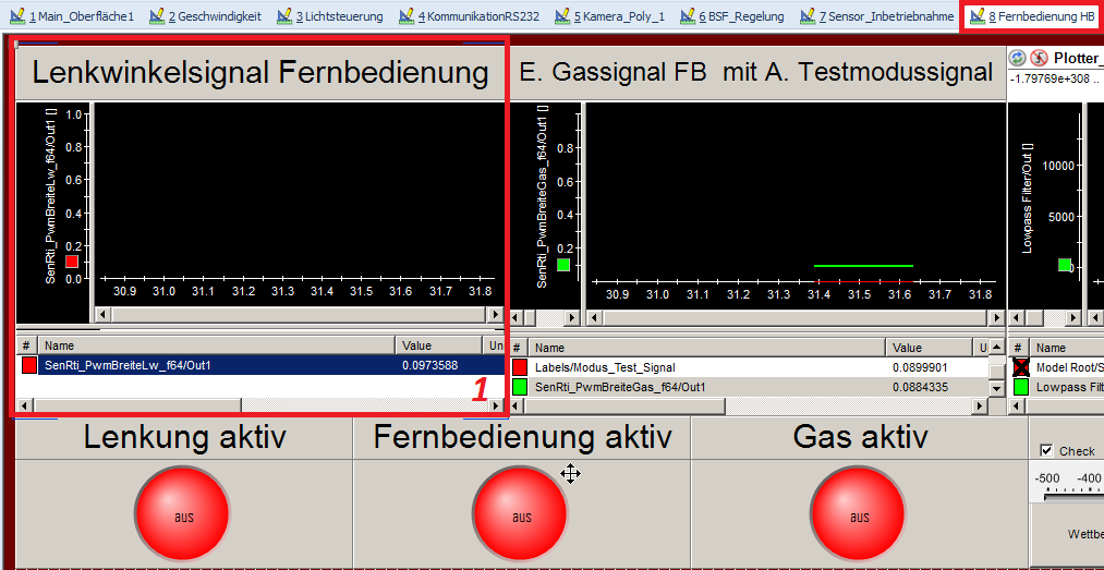 Control-Desk Reiter "Fernbedienung HB"