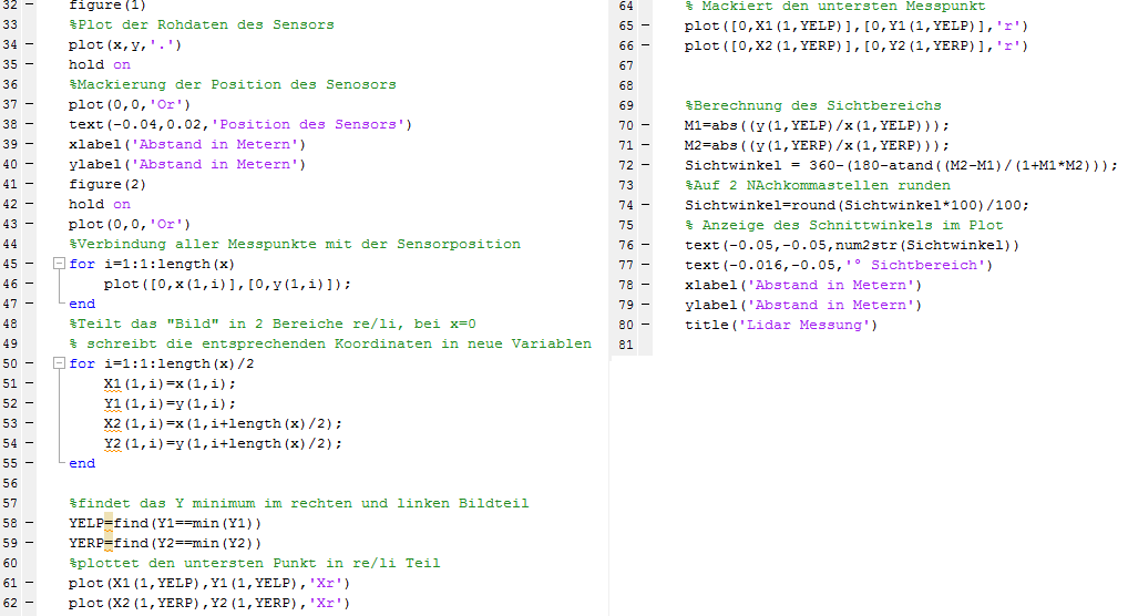 Quellcode2: Code zur Berechnung des Sichtbereichs