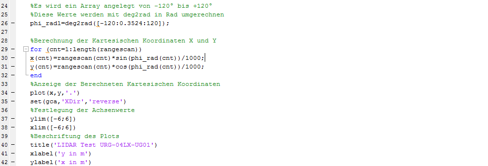 Quellcode5: Code zur transformation der Polarkoordinaten in Kartesische Koordinaten