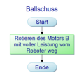 Vorschaubild der Version vom 17:11, 19. Jan. 2018