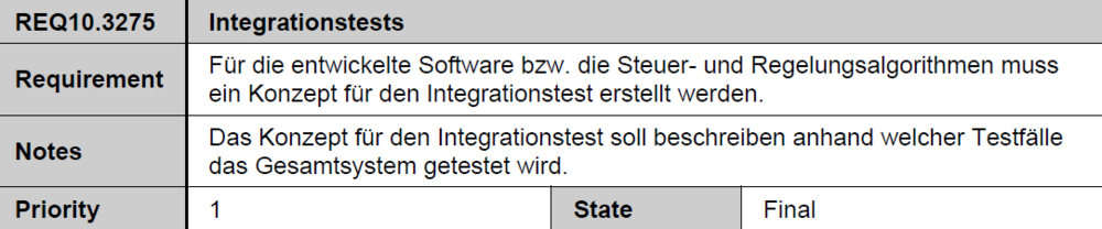 Abb. 2: Lastenheft REQ10.3275