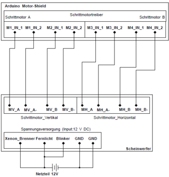 Abb. 15: Schaltplan Versuchsaufbau