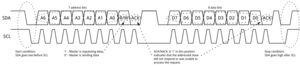 Abb.14: I2C Protokoll