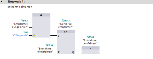 *Entnahme einfahren