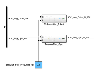Abbildung 26: Vergrößerung der Tiefpassfilter-Blocks