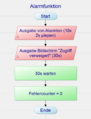 Vorschaubild der Version vom 22:51, 28. Nov. 2023