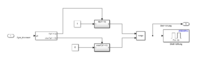 Abb.11: Screenshot Simulink Drehrichtungsgeber