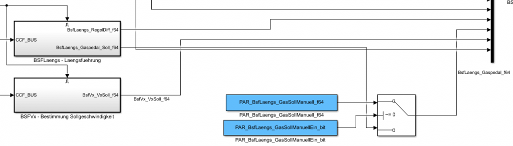 Ausschnitt aus dem Offline-Simulink-Modell, BSF - Bahnplanung und Spurführung