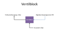 Vorschaubild der Version vom 14:50, 13. Jan. 2023