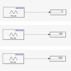 Abbildung 11: Potentiometer Funktionalität