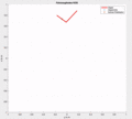 Vorschaubild der Version vom 09:08, 23. Jun. 2019