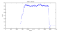 Vorschaubild der Version vom 18:49, 27. Nov. 2014