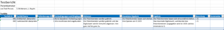 Abbildung 10: Komponententest Potentiometer