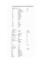 Klemmenplan der Reihenklemmleiste