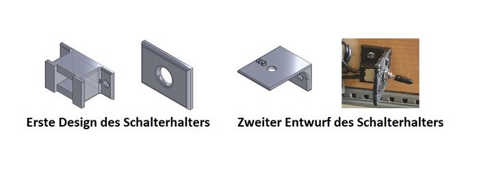 Abb. 18: 3D-Design der SwitchHalter