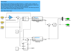 Subsystem