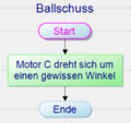 Vorschaubild der Version vom 09:53, 19. Jan. 2019