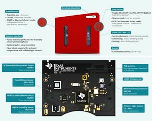 TI Sensor Tag