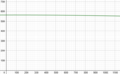 Vorschaubild der Version vom 00:26, 11. Feb. 2022