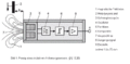 Vorschaubild der Version vom 13:01, 17. Jan. 2014