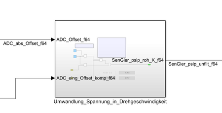 Abbildung 28: Vergrößerung des Umwandlung-Blocks