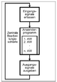 Vorschaubild der Version vom 09:22, 15. Jan. 2014