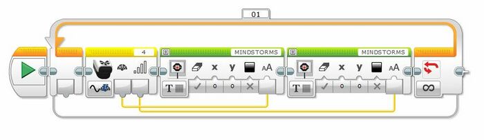 Abb.6: EV3 Programm