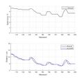 Vorschaubild der Version vom 08:25, 30. Jun. 2018