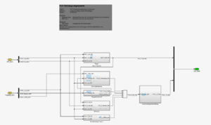 Finaler Entwurf in Simulink