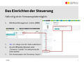 Vorschaubild der Version vom 12:40, 4. Feb. 2022