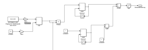 Simulink zur Berechnung der Standartabweichung