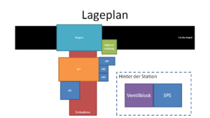 *Lageplan