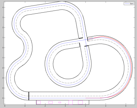 Abbildung 1(b): Carolo-Cup-Fahrbahn mit Kreuzungsbereich.