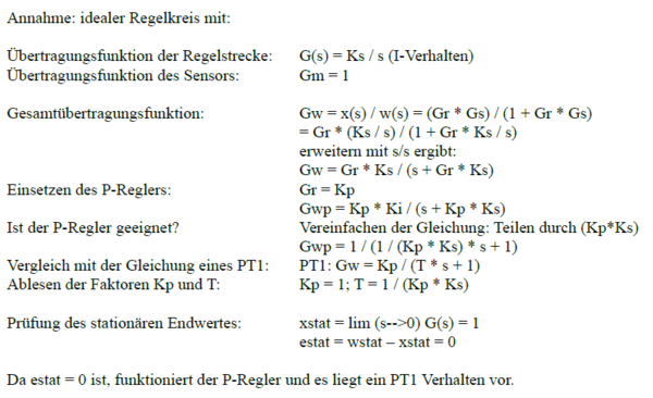 Auslegung des Regelkreises