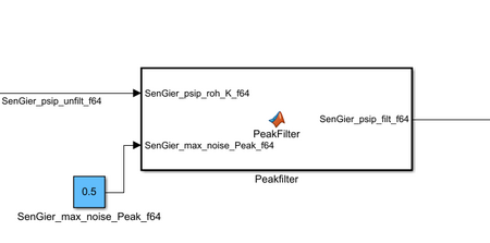 Abbildung 29: Vergrößerung des Peakfilter-Blocks
