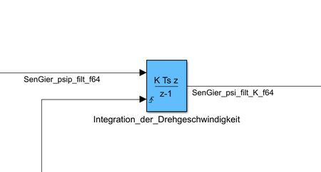 Abbildung 30: Vergrößerung des Integrator-Blocks