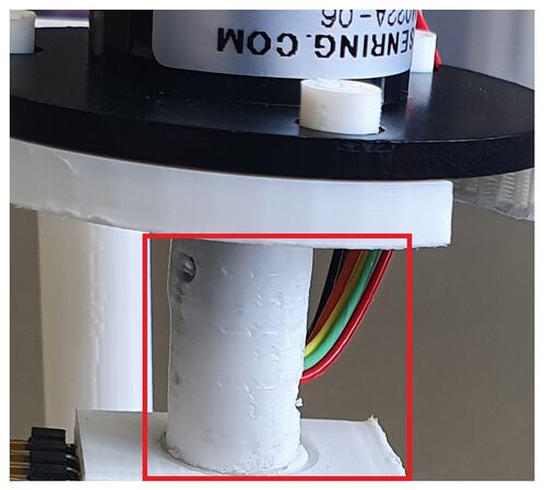 Abb. 19: Der rot markierte Bereich zeigt den Stecker und die Kabel, die durch ihn gehen