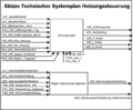 Vorschaubild der Version vom 12:28, 4. Jul. 2023