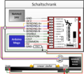 Vorschaubild der Version vom 20:41, 9. Jan. 2017