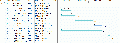 Vorschaubild der Version vom 20:28, 14. Dez. 2016