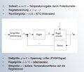 Vorschaubild der Version vom 10:04, 19. Jan. 2015