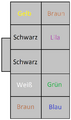 Vorschaubild der Version vom 13:12, 7. Dez. 2018