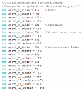 Abb. 35: Arduinosoftwareausschnitt: Servo Extrempositionen Deklarierung