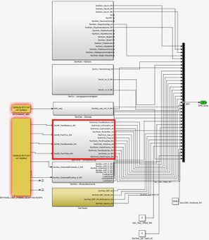 Abbildung 2: SEN_ausg