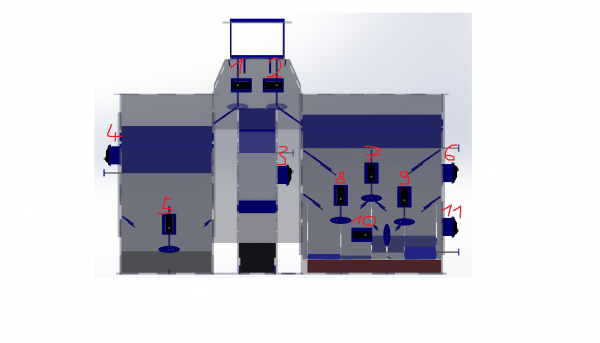 Abb. 20: Skizze Servonummern