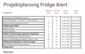 Vorschaubild der Version vom 22:54, 20. Dez. 2016