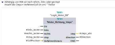 Verfahrrichtung des Motors abhängig von HMI-Eingabe steuern