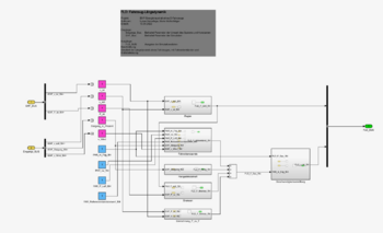 Erster Entwurf in Simulink