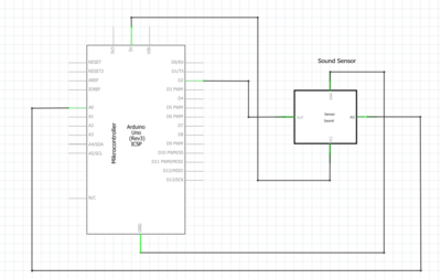 Schaltplan des Sound Sensors KY-038